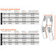 Мотоджинси SEVENTY PJ4 Regular Black LADY