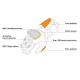 Моторукавички Shima ST-3 Man Black