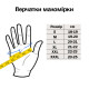 Моторукавички Scoyco MC122 Black
