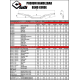 Кермо ODI MX Handlebars, Podium FLIGHT, FMX-641 Black